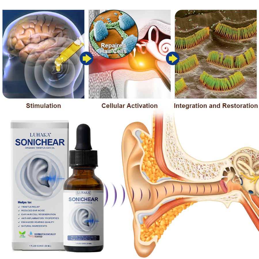 Luhaka™ SonicHear Organic Tinnitus Ear Health Oil 🔥Limited Time Offer🔥 2