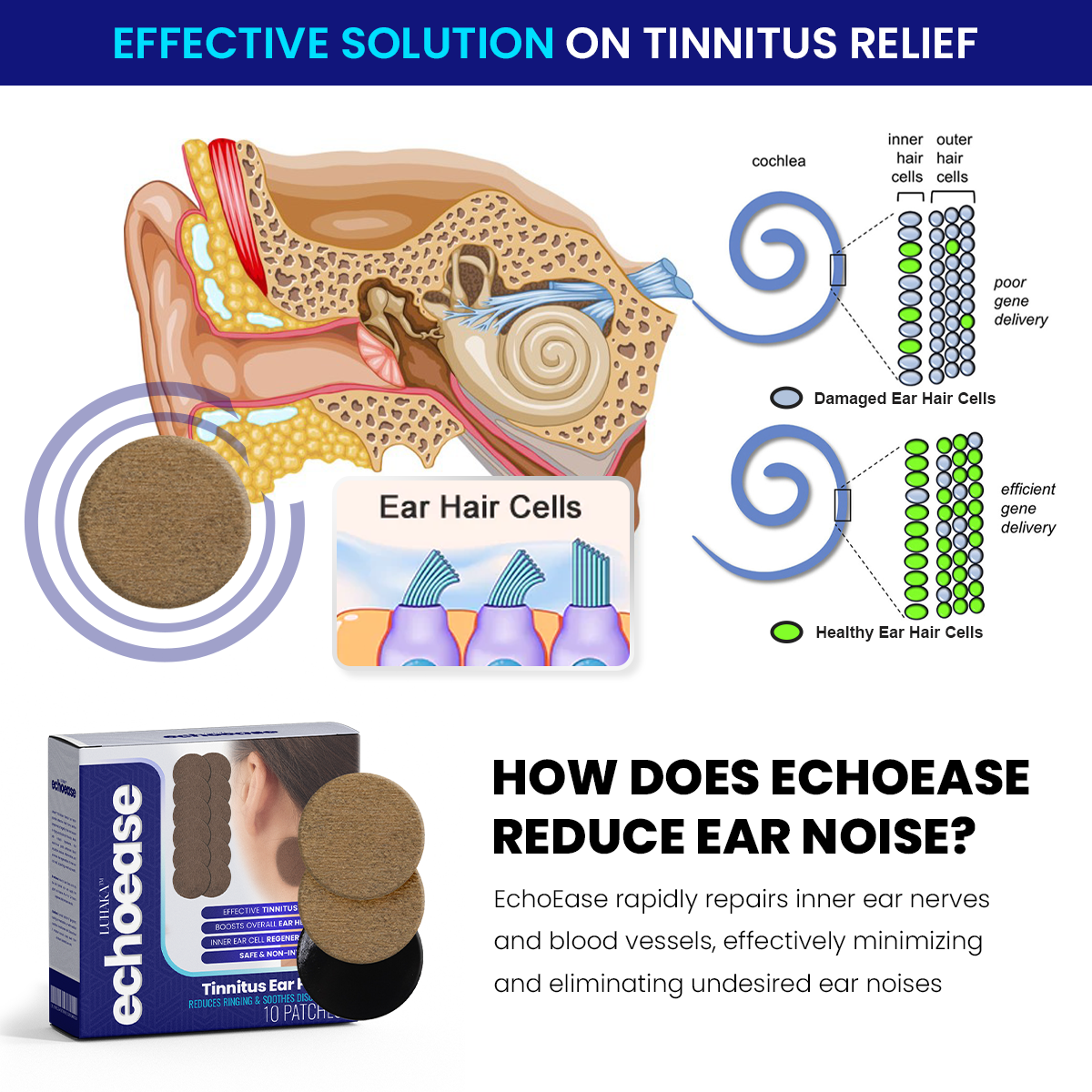 Luhaka™ EchoEase Tinnitus Ear Patch 🔍