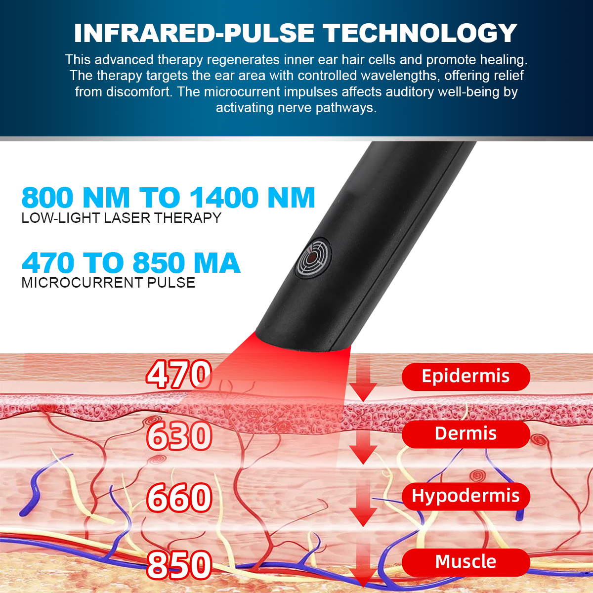 Dafeila™ ProWave Tinnitus Relief Pen ACE1